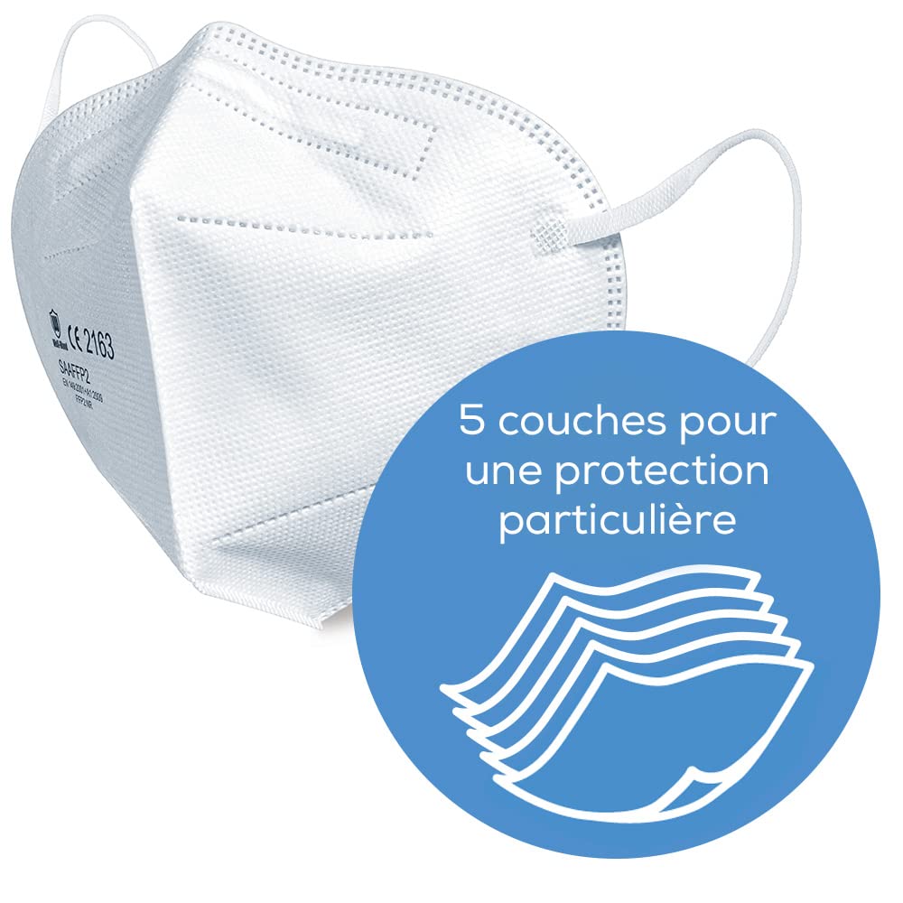 Beurer MM 50 FFP 2 - Mascarilla de 5 capas para filtrar el aire inhalado y exhalado, protección adicional contra gotas y microorganismos (40 unidades)