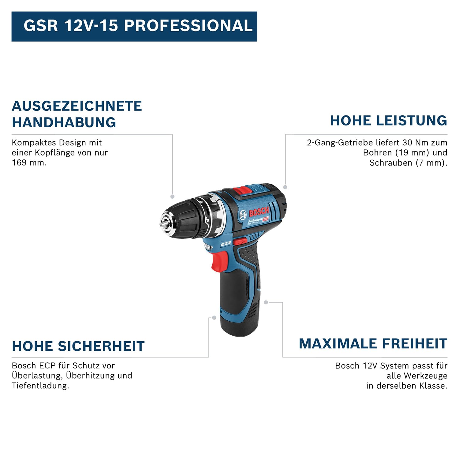 Bosch Professional GSR 12V-15 12V Naked Cordless Li-Ion Drill Driver with Keyless Chuck, Battery Powered
