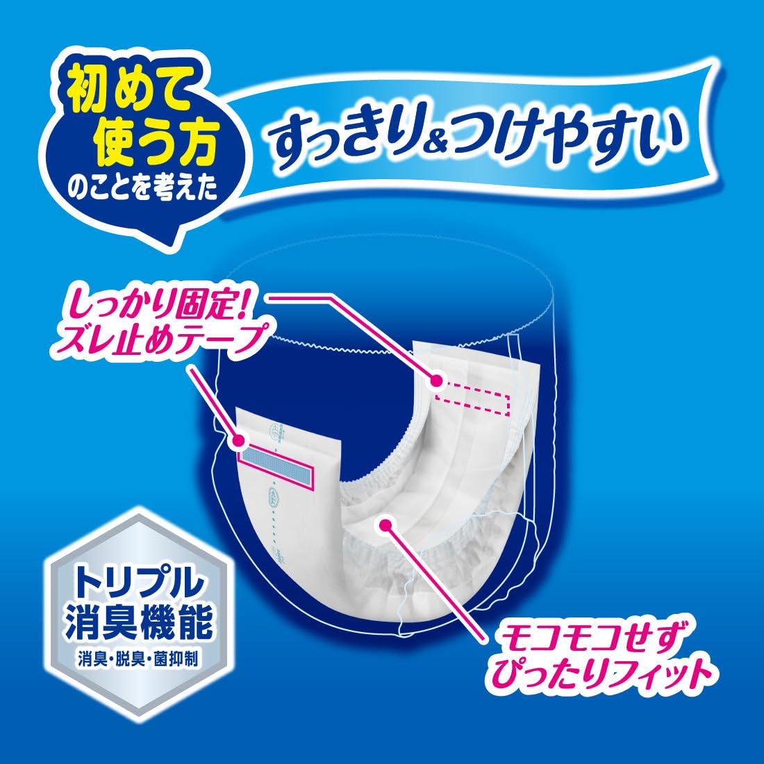 アテント パッド 紙パンツ用 144枚 通気性プラス