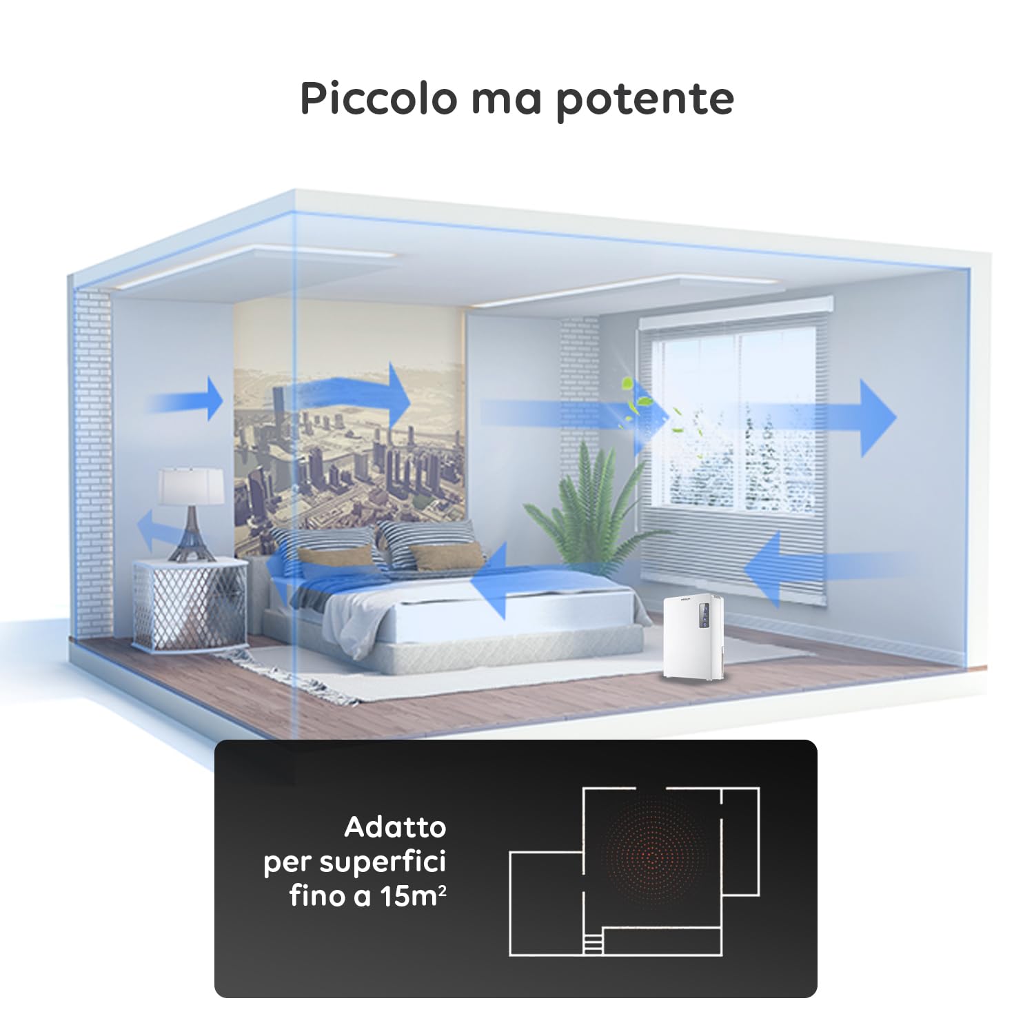 Urano Deumidificatore Compatto Portatile con funzione Umidificatore Deumidificazione Intelligente 70 Watt Serbatoio 2200 ml con Sistema di allarme - Timer di Spegnimento Automatico fino a 24 Ore