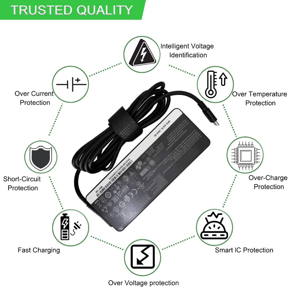 Lenovo ADLX95YAC3A USB-C Charger 95 Watt for Legion Lenovo ADLX95YAC3A USB-C Charger 95 Watt for Legion