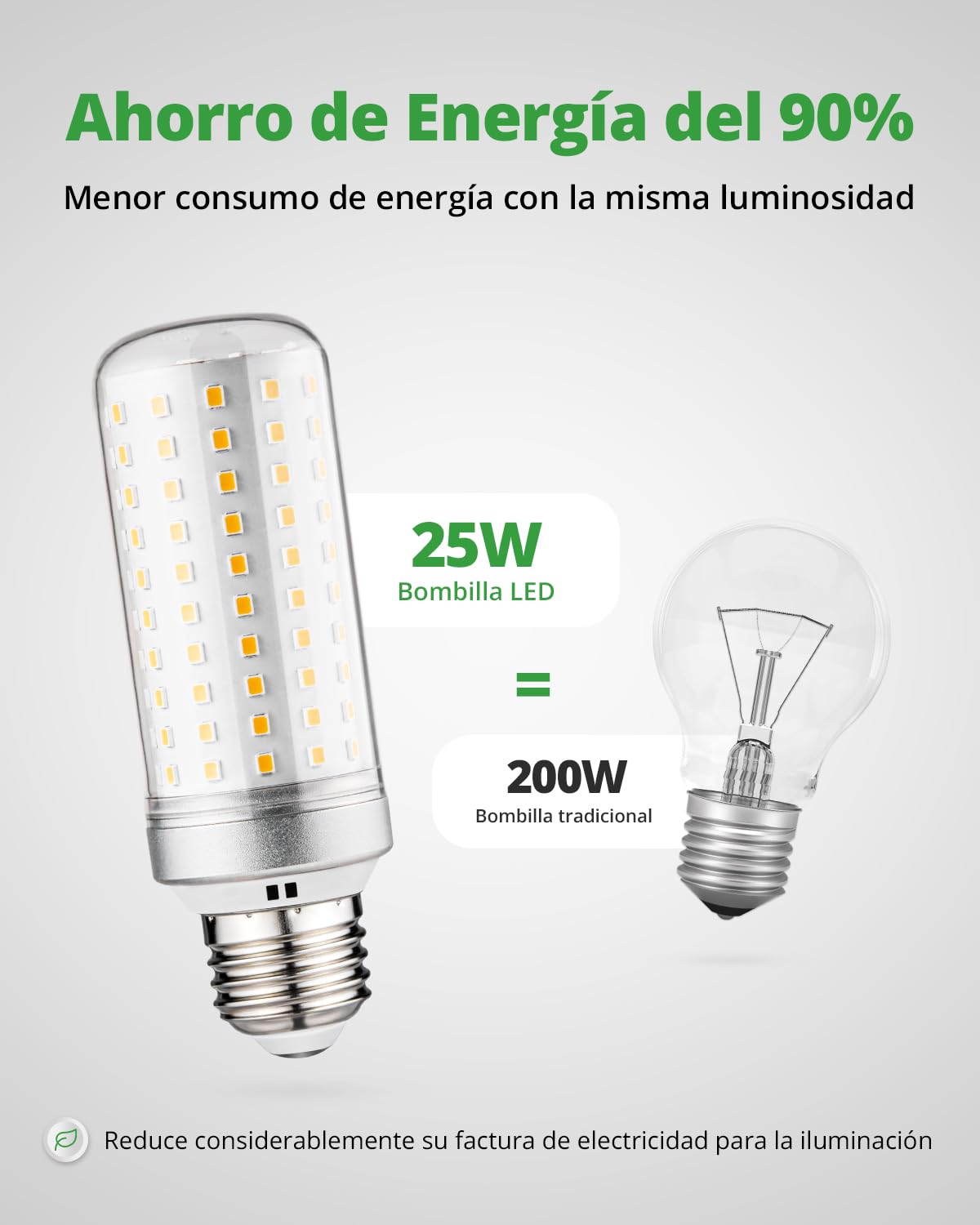 HOMEOW Bombilla LED E27 Luz Calida 3000K, 25W 2500LM, Equivalente a Bombillas Tradicional de 200W, Lampadas E27 Maiz Led Ahorro de Energía, No Regulable, AC 220-240V, Pack 4