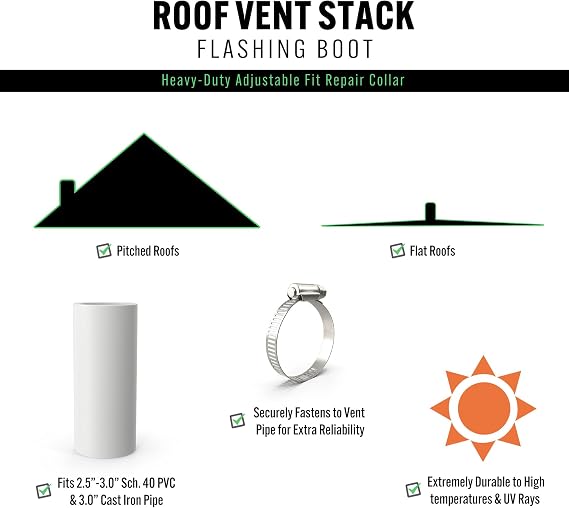 Roof Collar Repair Boot 2-Pack for 2.53 Vent Pipes with Clear Silicone Sealant Flexible Thermoplastic Rubber Roof Flashing Collar Replacement Weatherproof Roof Pipe Repair Kit