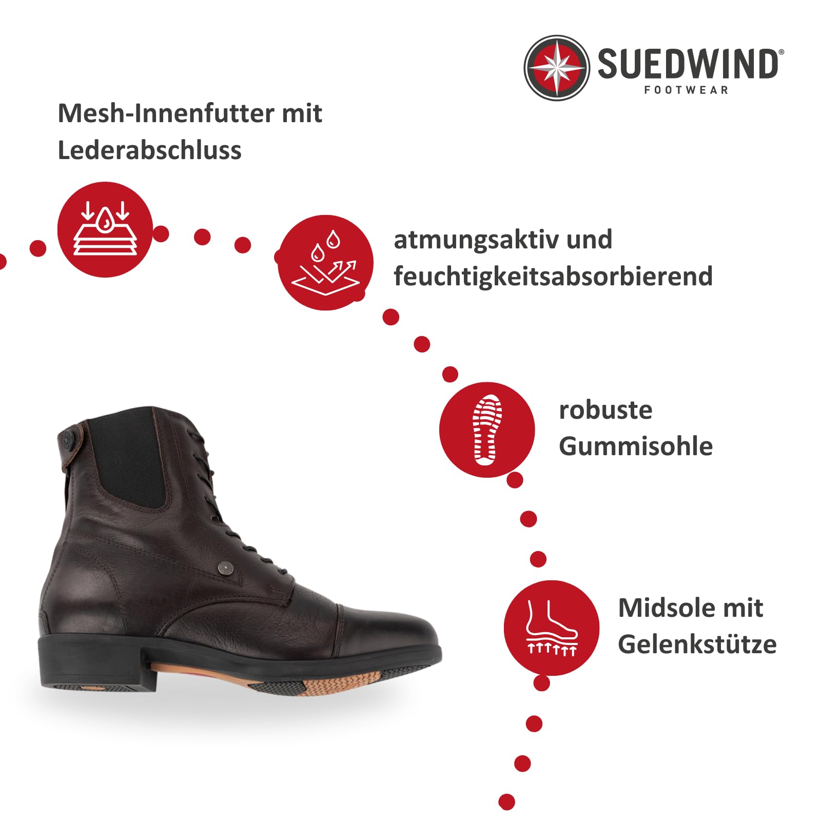 SUEDWIND FOOTWEAR Reitstiefeletten Advanced II BZ Lace Soft – Damen Jodhpur Stiefelette – Mesh-Innenfutter, Reißverschluss & Schnürung – Leder Chelsea Boots – Schwarz o. Braun – 36-46