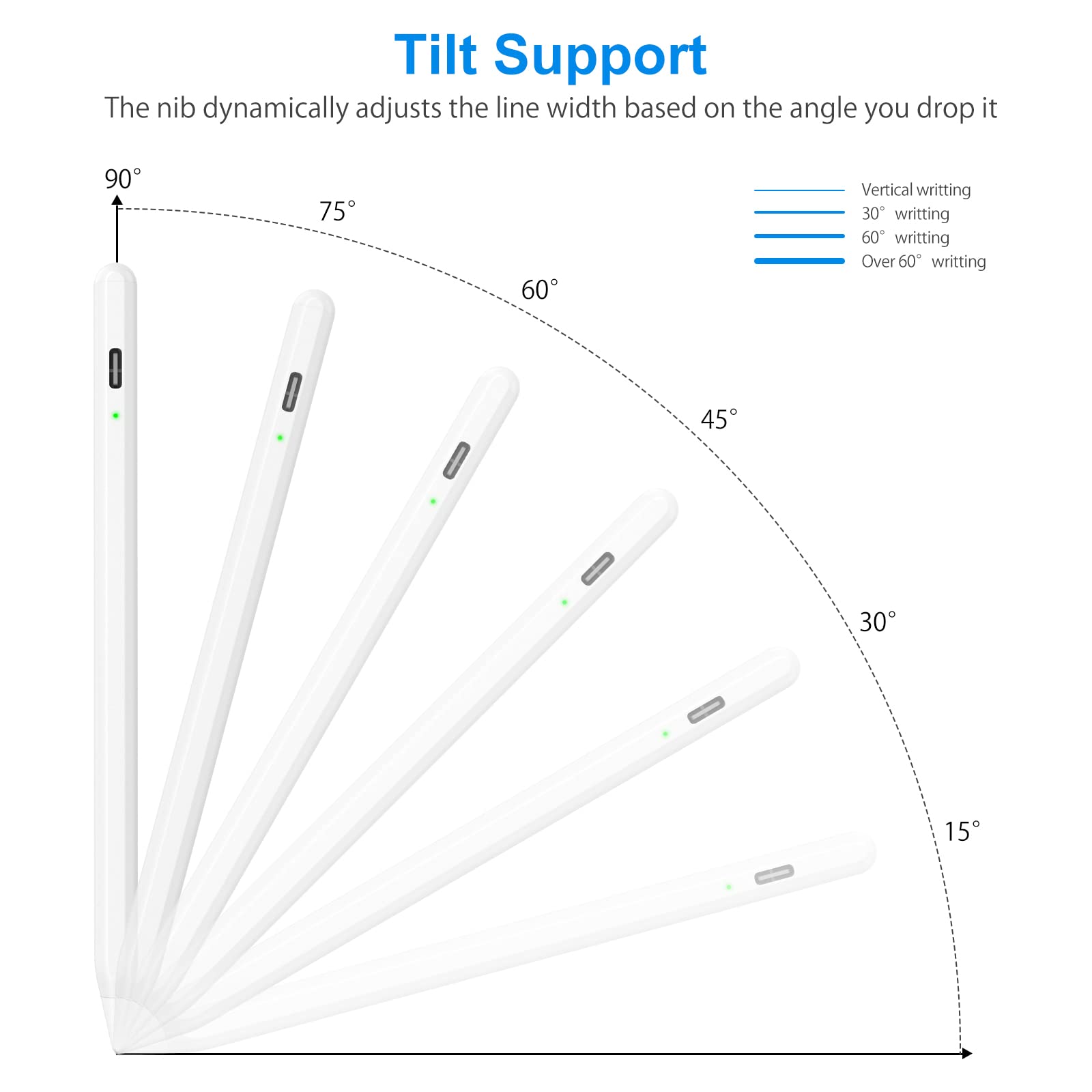 Penna touch per iPad,Stylus Pencil Compatibile con iPad 10/9/8/7/6 2018-2022,Mini 6/5,Air 4/3,Pro 11''/12,9'',11-inch A16/Air 11 M3/Air 13 M3,Penna capacitiva con 4 punte di sostituzione(Bianco)