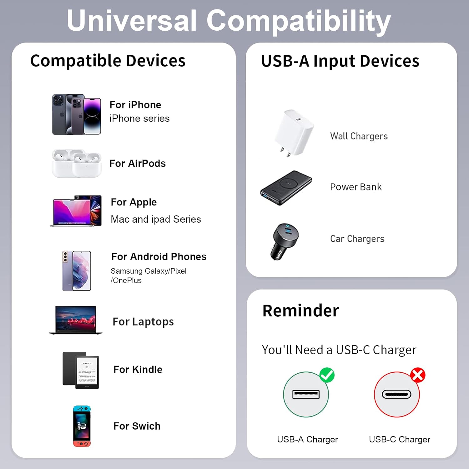 100W Magnetic Charging Cable,Magnetic Right Angle USB C Cable,480Mbps Data Transfer,5A Fast Charging,Compatible with USB C Device (Black Green)