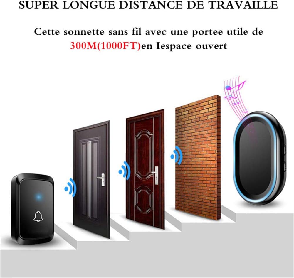 Wireless Doorbell, 1 Push Button and 5 Receivers,Waterproof Wall Plug-in Cordless Door Chime with Power-Off Memory Function,LED Flash,300M Range,58 Ringtones,4 Volume Levels,Black,White