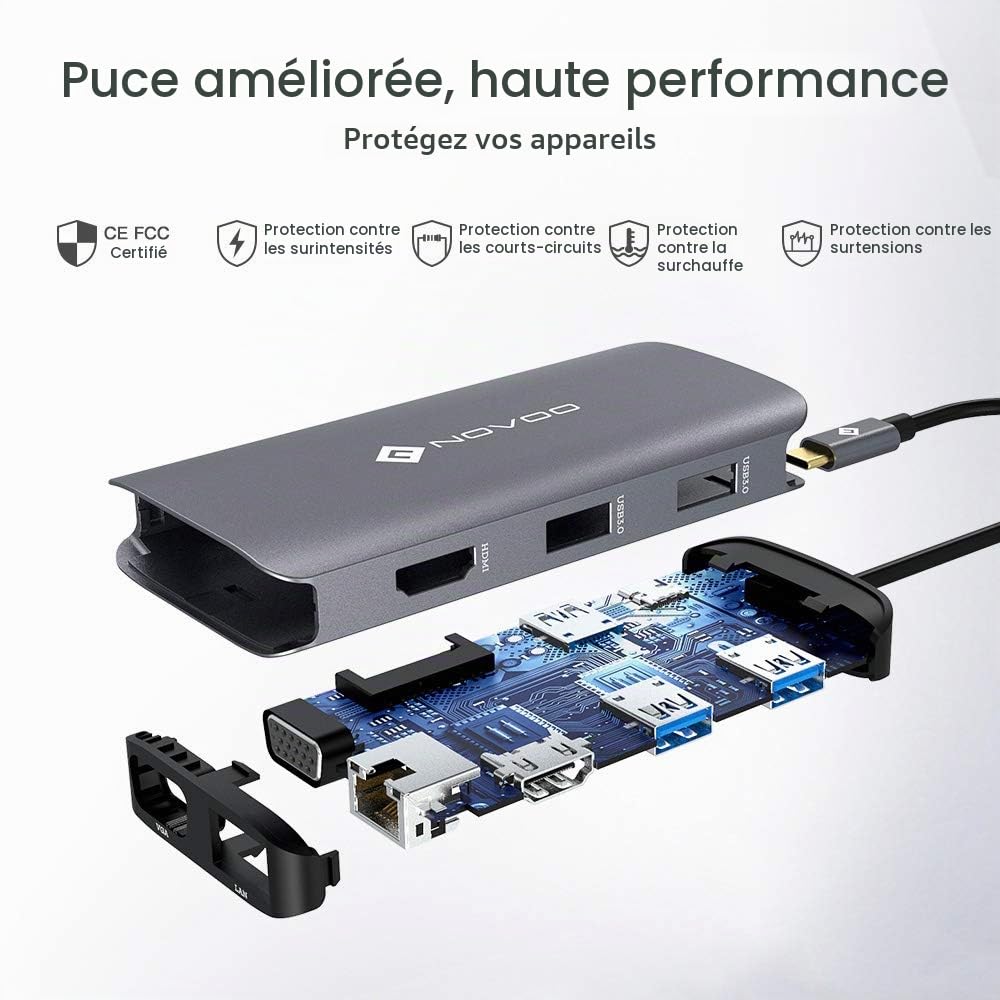 NOVOO Adaptateur USB C Hub 9-en-1,Dual Affichage(HDMI 4K&VGA), Docking Station d'accueil avec 1Gbps Ethernet,3xUSB 3.0,SD/Micro SD,Port d'alimentation 100W PD pour MacBook Pro Air XPS Chromebook