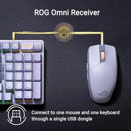 ASUS ROG Strix Impact III Wireless Gaming ambidextre sans Fil légère de 57g Capteur Optique AimPoint à 36000 DPI Connectivit�é Trimode Récepteur ROG Omni - vue 6