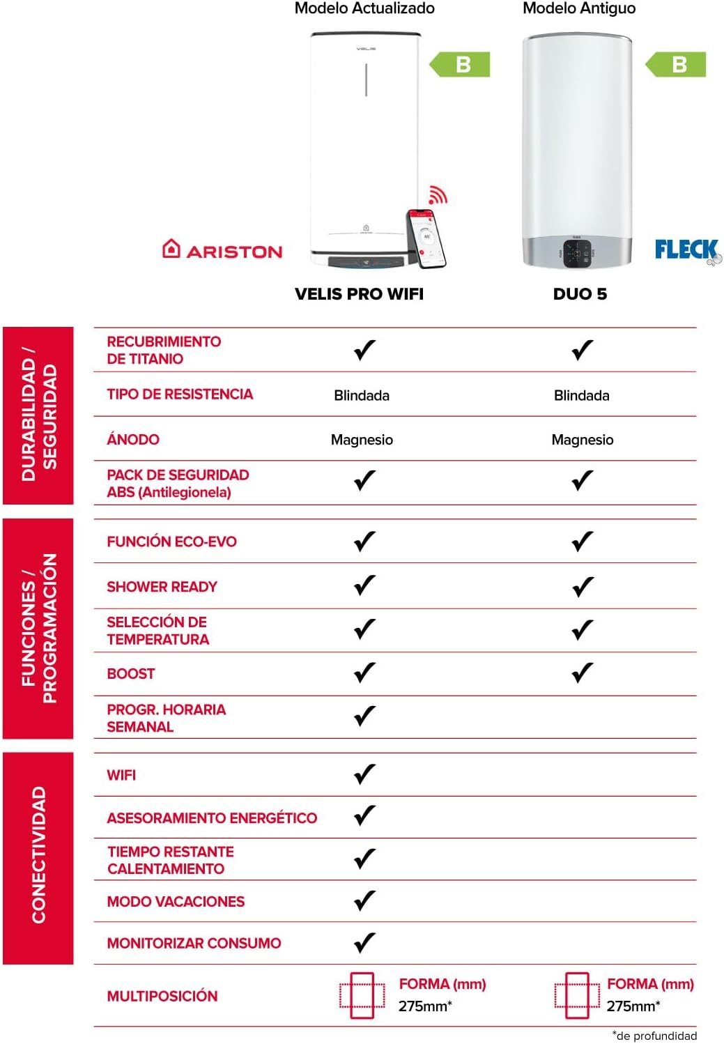 61ytDz5iKgL. AC SL1500