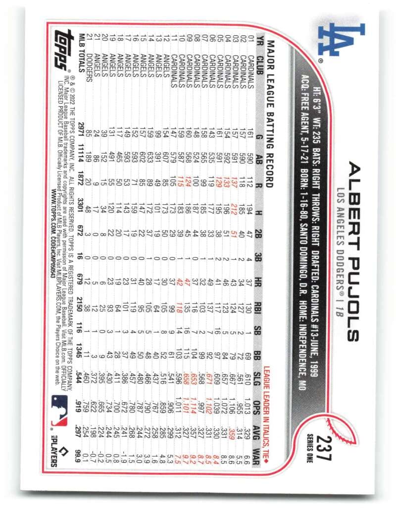 MLB Stat Line #339  Pujols メジャーカード MLB Stat Line #339 Pujols メジャーカード MLB Stat Line #339