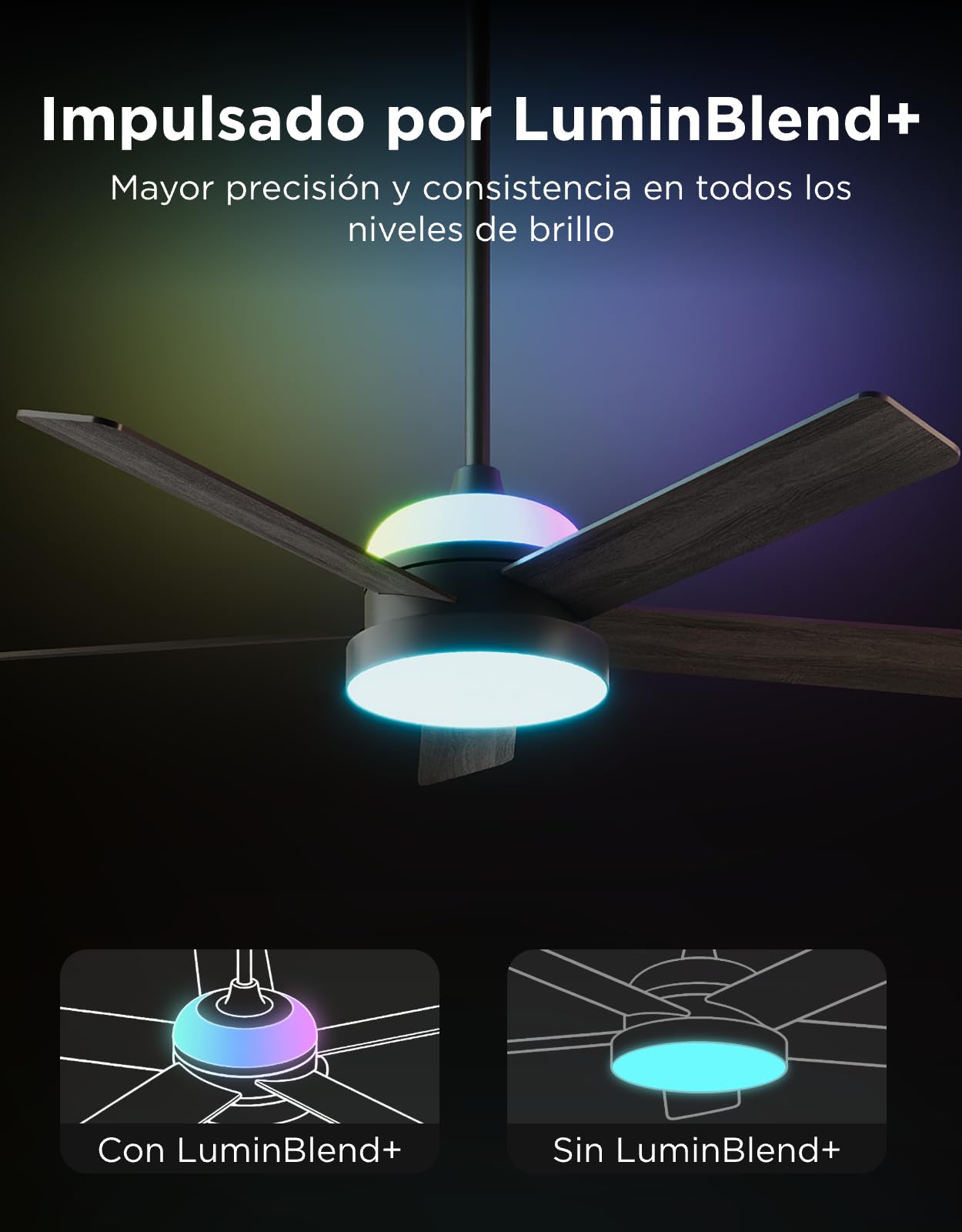 Govee Ventilador de Techo con Luz, RGBIC Inteligente Ø132cm Lampara Ventilador Techo y Mando a Distancia, 2800 lm, Motor DC Reversible, Regulable, para Dormitorio y Salón