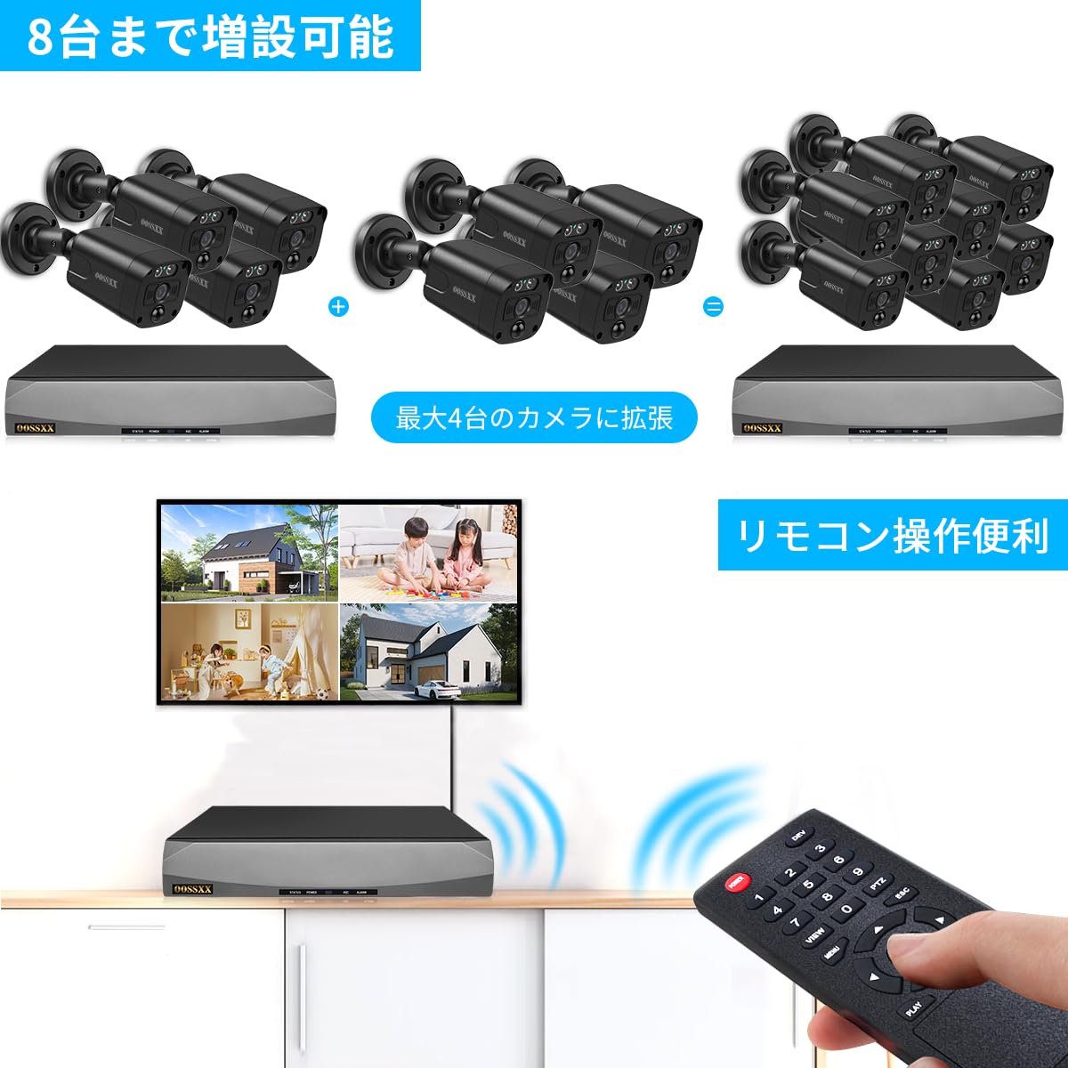 Amazon.co.jp: 【800万画素・双方向通話・130°超広角】 OOSSXX 有線