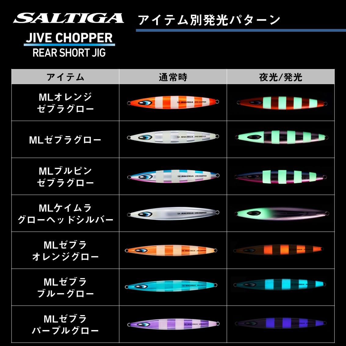 Amazon.co.jp: ダイワ(DAIWA) スロージギング用ジグ ソルティガ