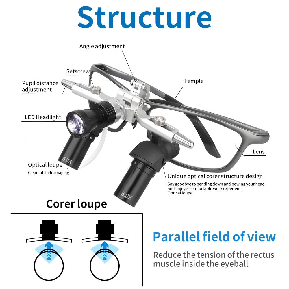 Lupas Ergo de 48° 4X, 5X, 6X, lupas de zoom ajustables a distancia de trabajo con herramientas de lupa LED para faros delanteros (5X)