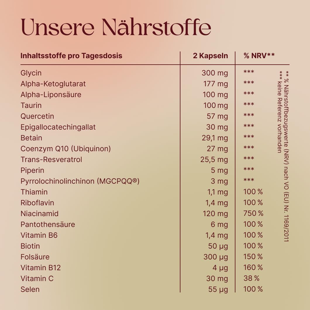 CellComplex Longevity Supplement - Hochdosierte Anti-Aging Nahrungsergänzung, 21 Wirkstoffe wie Taurin, PQQ, Q10, Quercetin, Nam, Selen, Resveratrol - 60 Kapseln