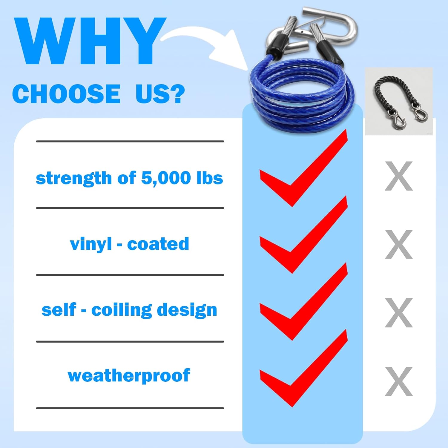 NAZOU 48" Heavy-Duty Trailer Safety CablesTrailer Safety Chains with Hooks, Trailer Chain Extension, Trailer Brakeaway Cable, Boat Winch Strap with Hook (1/3Inch,Pack of 2) - Image 6