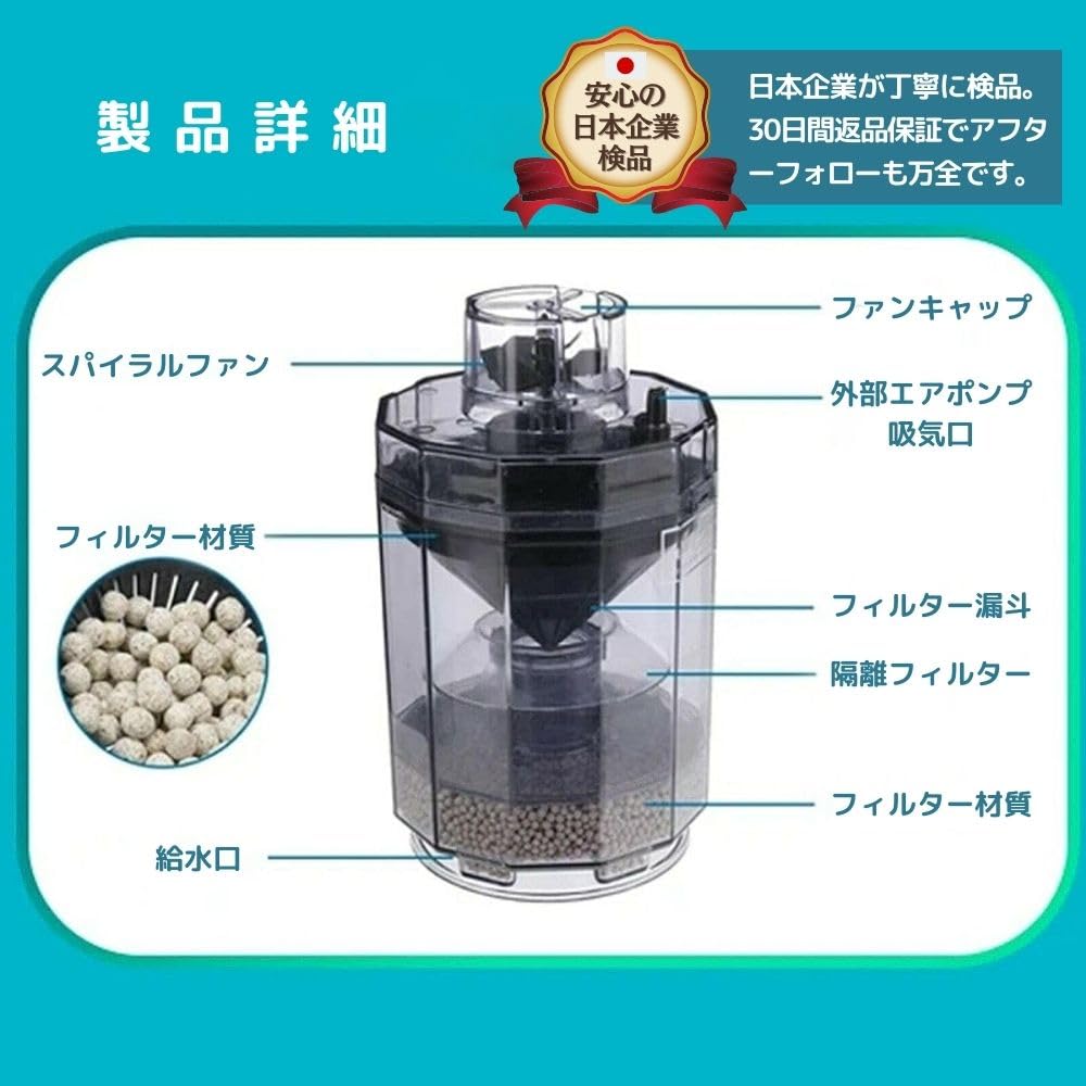 大型水槽用外部フィルターとエアポンプセット
