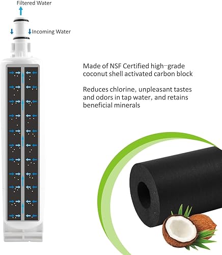 Miniatura 5 de 4396508 EDR5RXD1 Filtro de agua para refrigerador, repuesto para W-hirlpool 4396508, 4396510, 4392857, filtro de agua para refrigerador, K-enmore