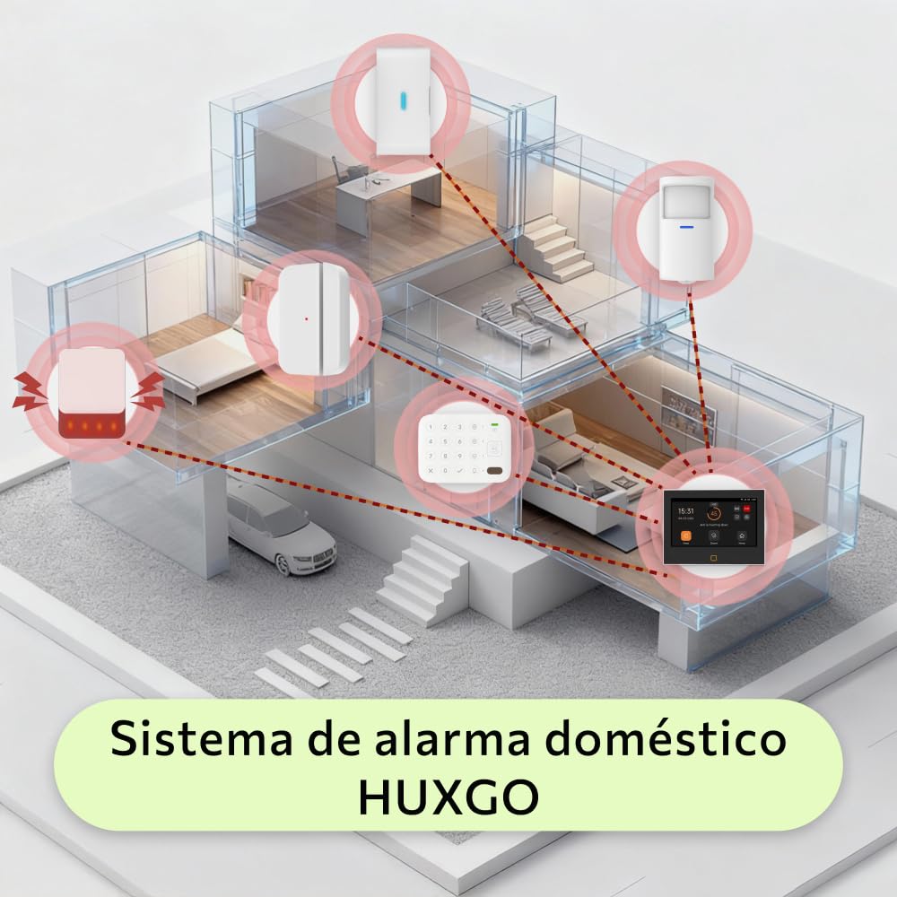 Sirena Alarma Exterior inalámbrica 120 dB con antisabotaje – batería de Respaldo 5000 mAh, Compatible con Sistemas Alarma HUXGO – Resistente a la Intemperie, Sirena casa