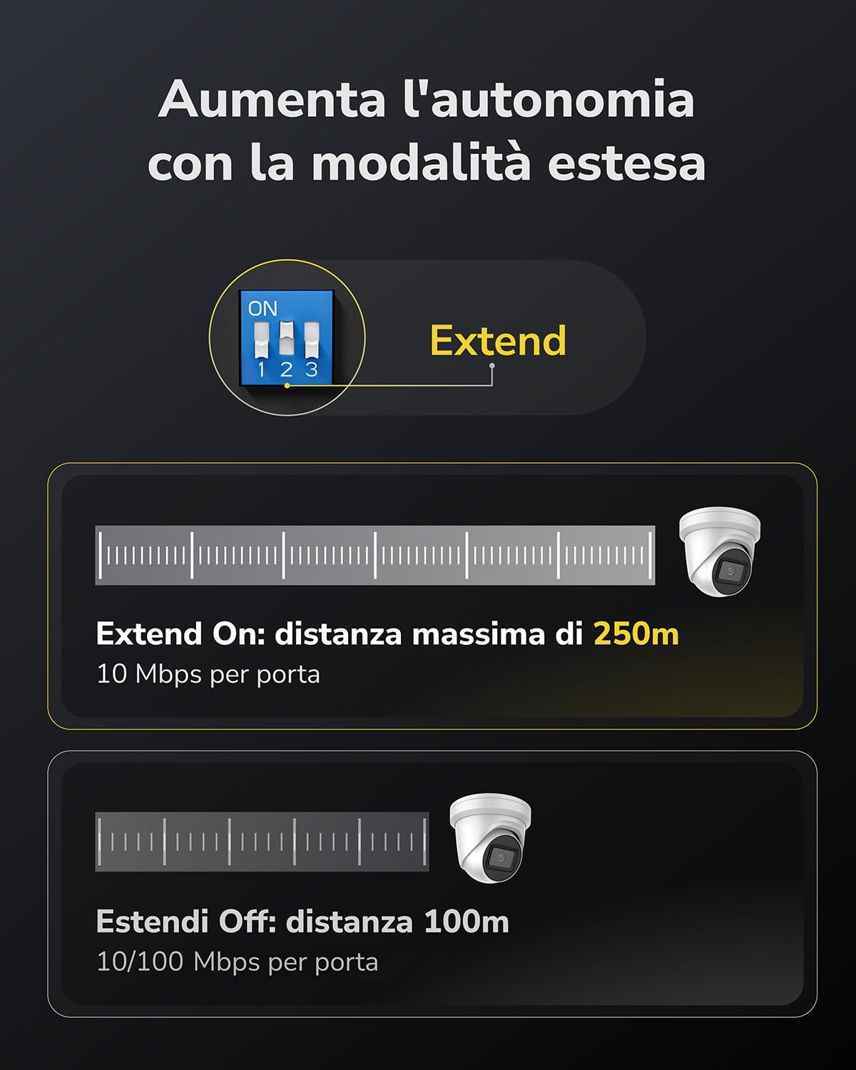 Cudy Switch di Rete 24 Porte 10/100M PoE+ 300W 2 GbE 1 SFP VLAN FS1026PS1 | Unmanaged Rackmount Metal Hub; Plug & Play IEEE 802.3at/af; 250m CCTV Extend; Watchdog Recovery; Alimenta IP Cams, VoIP, APs