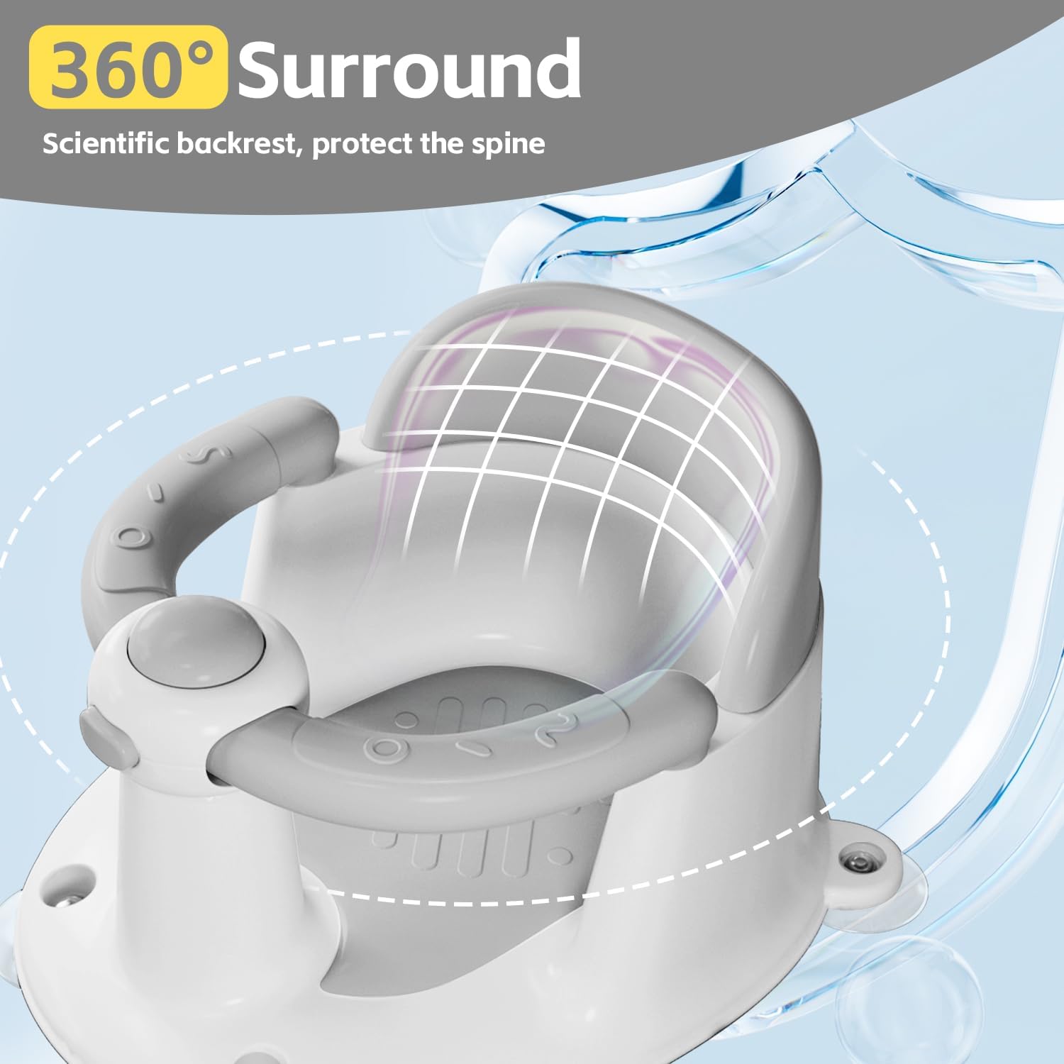 Seggiolino da Bagno Antiscivolo a Partire da 6 Mesi con 4 Potenti Ventose, Tazza e Spugna da Bagno, per Doccia o Vasca (Grigio)