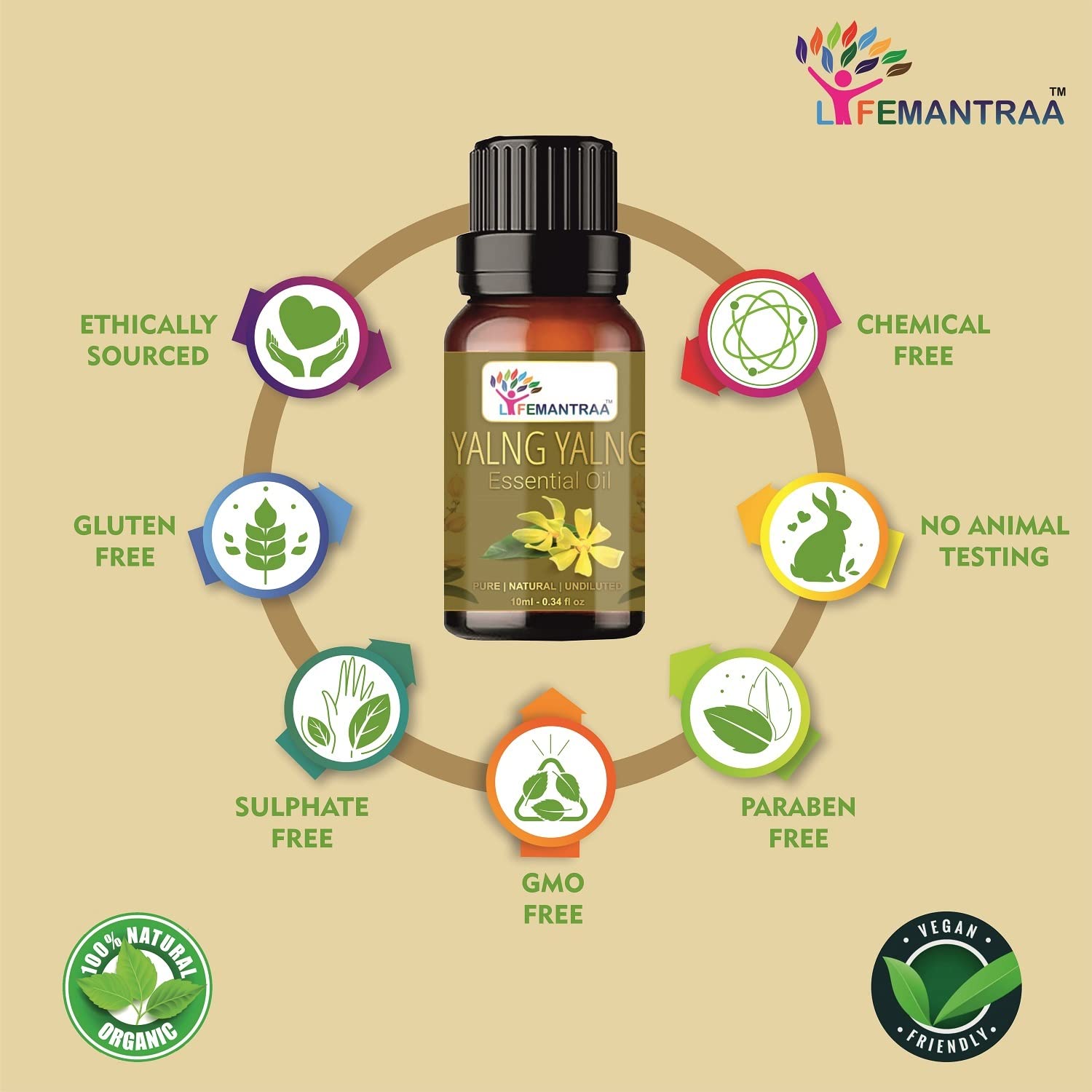 Lifemantraa Pure Tea Tree and Ylang Ylang Essential Oil for Home Fragrance Diffuser, Essential Oils Set for Room Air Freshener Aroma Oil Diffusers, Soap Making, Candle Making 10ml Each (20ml) 3