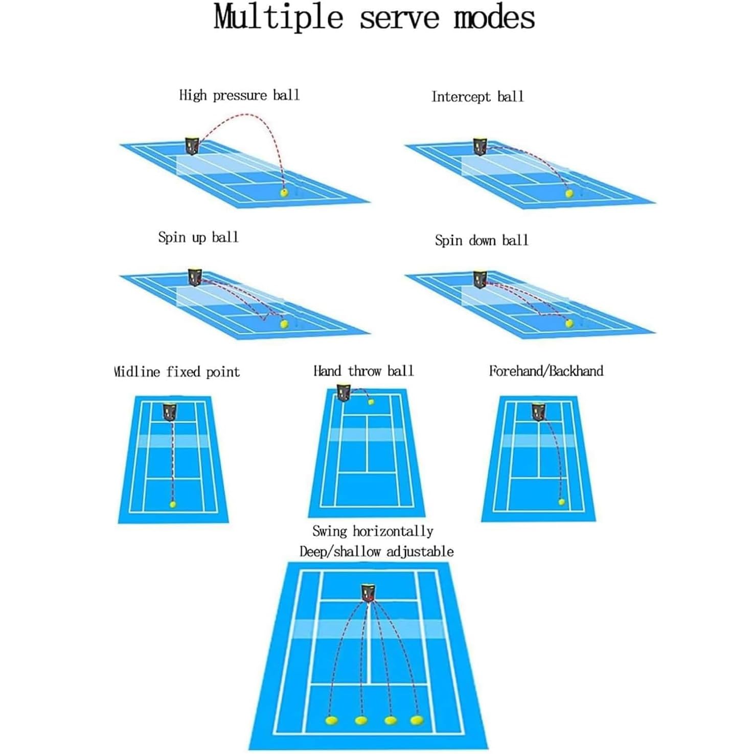 Macchina portatile per palline da tennis, lanciatore automatico con telecomando e angolo regolabile, 50 palline non incluse, per allenamento