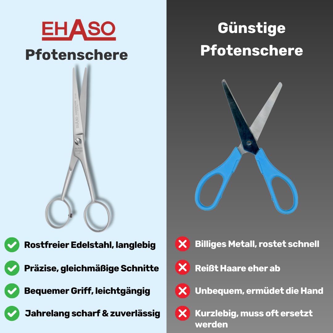 EHASO Premium Pfotenschere 14 cm gerade für Hunde | Schere, Klein und Präzise | Pfotenschere in Spitzenqua