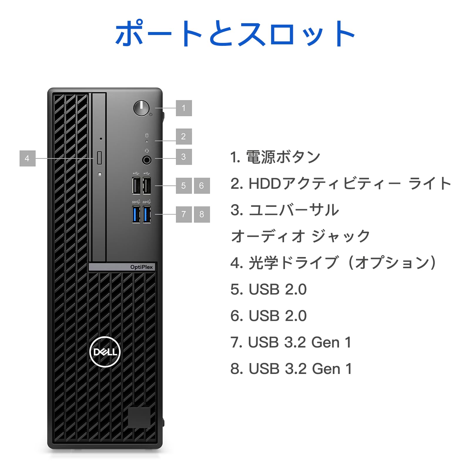 Amazon.co.jp: 【整備済み品】Dell OptiPlex 7010 SFF デスクトップPC