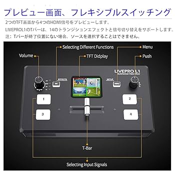 FEELWORLD LIVEPRO L1 ビデオミキサー ACアダプター交換必要 FEELWORLD LIVEPRO L1 ビデオミキサー ACアダプター交換必要