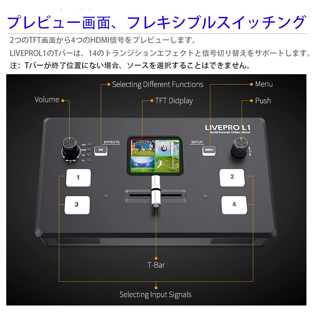Amazon | Feelworld LIVEPRO L1 V1 HD4チャンネルライブプロダクション  