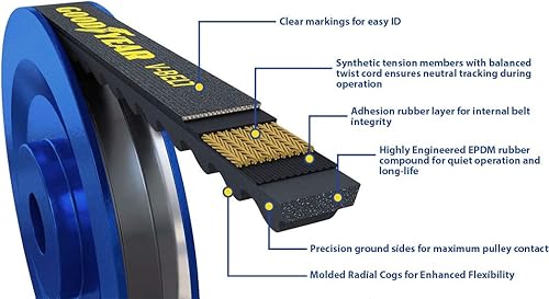 Miniatura 4 de Goodyear Cinturones 17380 V-Cinturón, 1732" Amplia, 38" Longitud