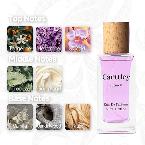 Miniatura 5 de Tangerine Gourmand Vanilla Musk Eau de Parfum fragancia de larga duración para mujeres, 1.72 onzas líquidas