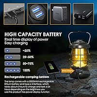 Vista 4 de UniqueFire Linterna de camping retro recargable 1500LM 2 modos regulable, lámpara eléctrica portátil de huracán linterna manos libres, batería