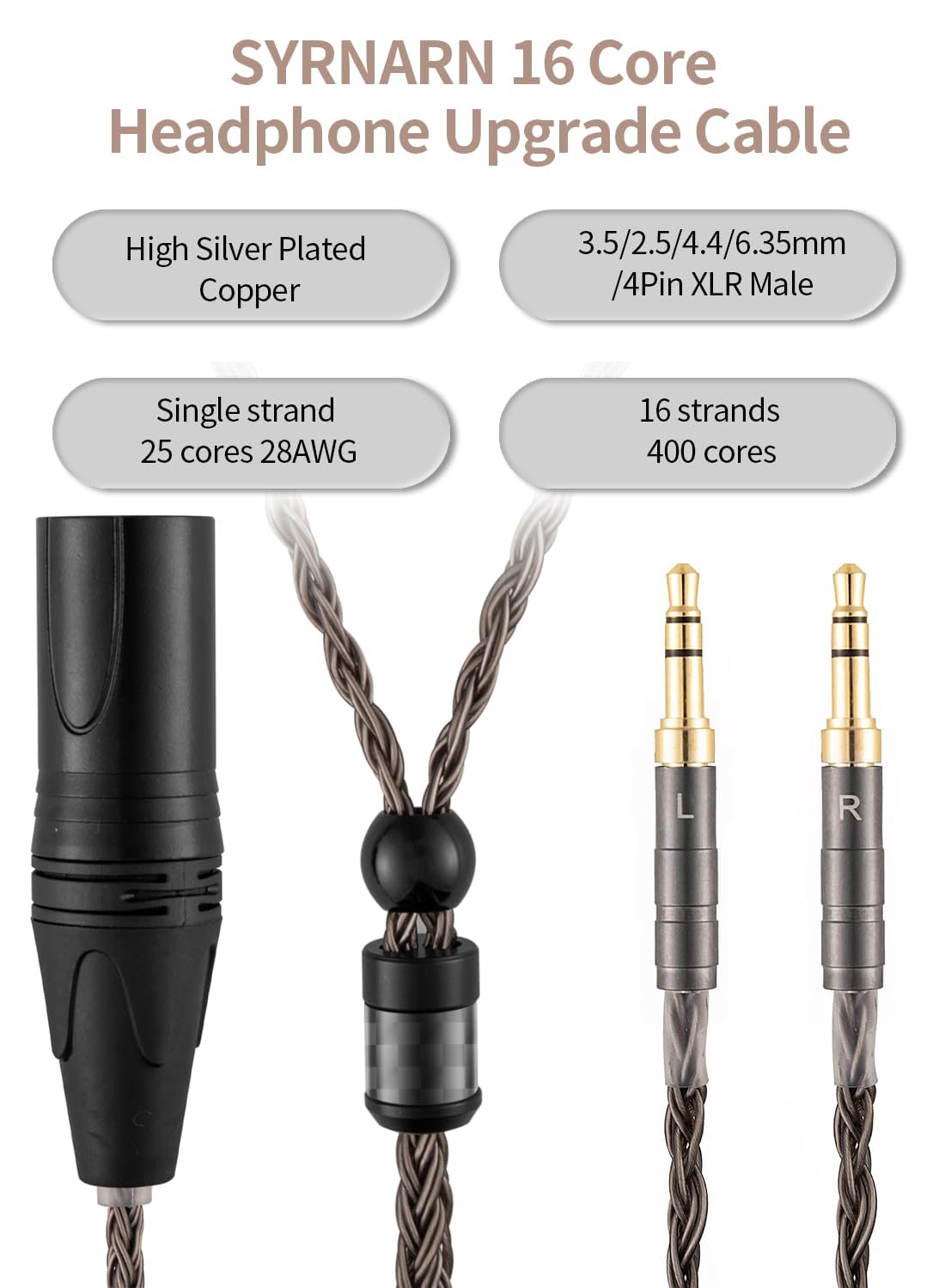 Amazon.com: SYRNARN 4 Pin XLR Balanced Headphone Cable Compatible