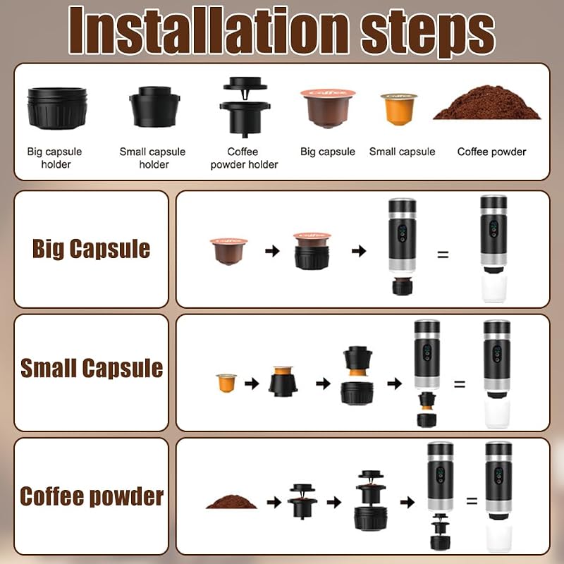 Cafetieră portabilă 3 în 1 Foreverup cu acumulator, espressor auto USB pentru cafea măcinată și capsule, ideală pentru camping și călătorii