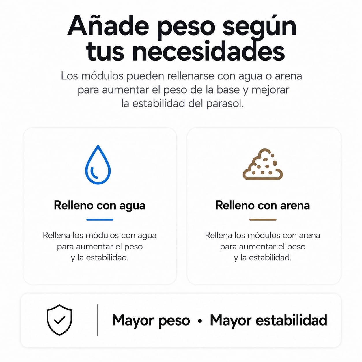 Base para Sombrilla Rellenable Modular 4 Piezas – Pie de Parasol para Agua o Arena, Compatible Mástil Central y Lateral, Negro, Uso Exterior Terraza y Jardín