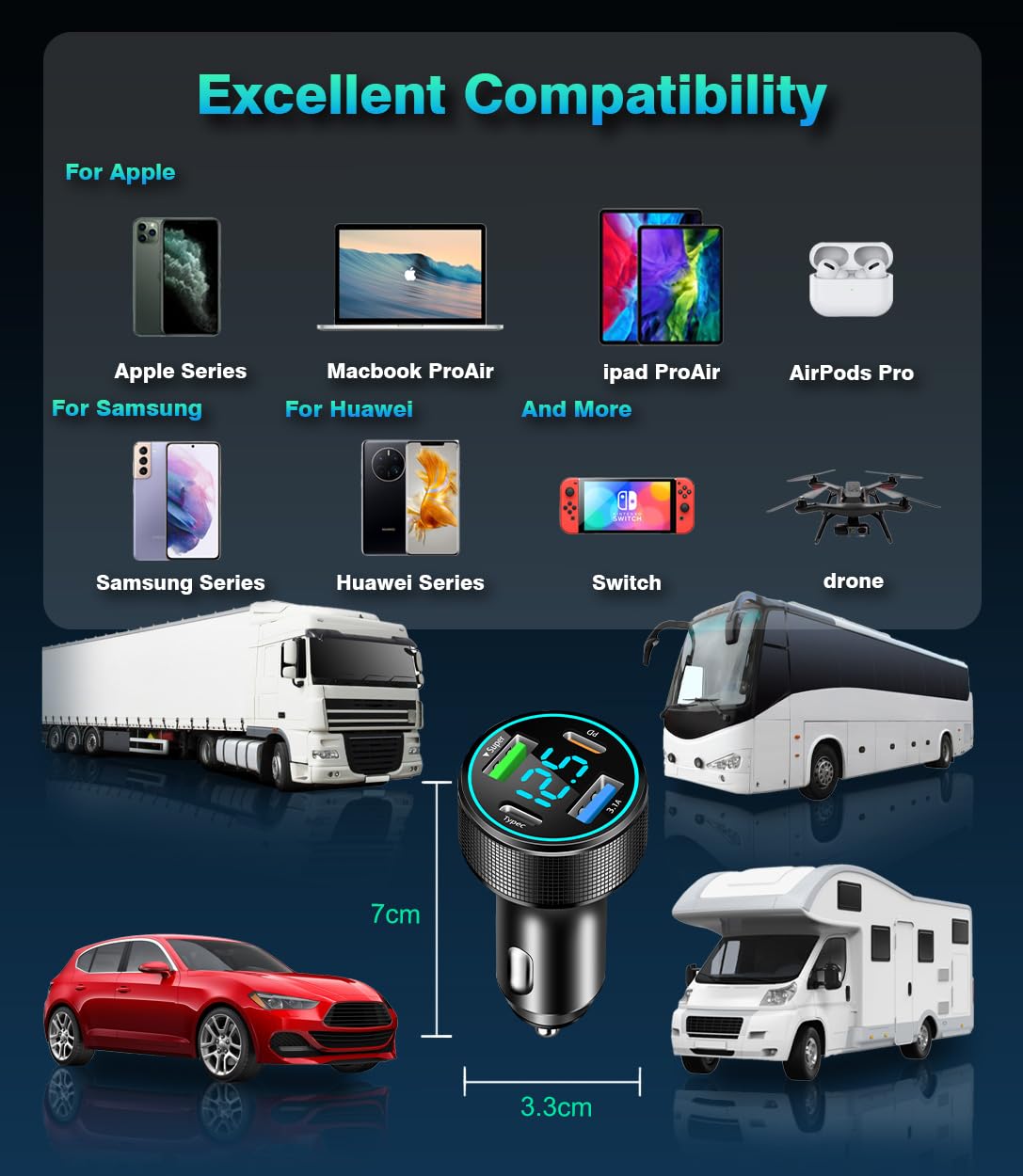 Sigarettenaansteker Usb Adapter 111W USB-C Autolader Met QC3.0 & PD, 4- poorts Voltmeter - Supersnel Opladen In Je Auto Of Truck Auto Oplader