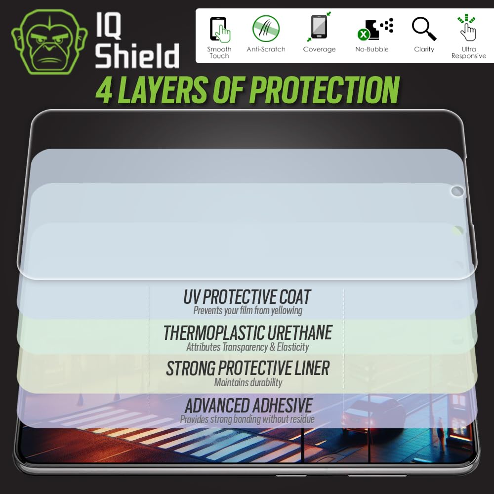 IQShield 2 Pack for Samsung Galaxy S24 Screen Protector: Clear TPU Film, Bubble-Free Installation, Scratch-Resistant, Case Friendly, HD Clarity for Ultimate Protection Fingerprint Unlock
