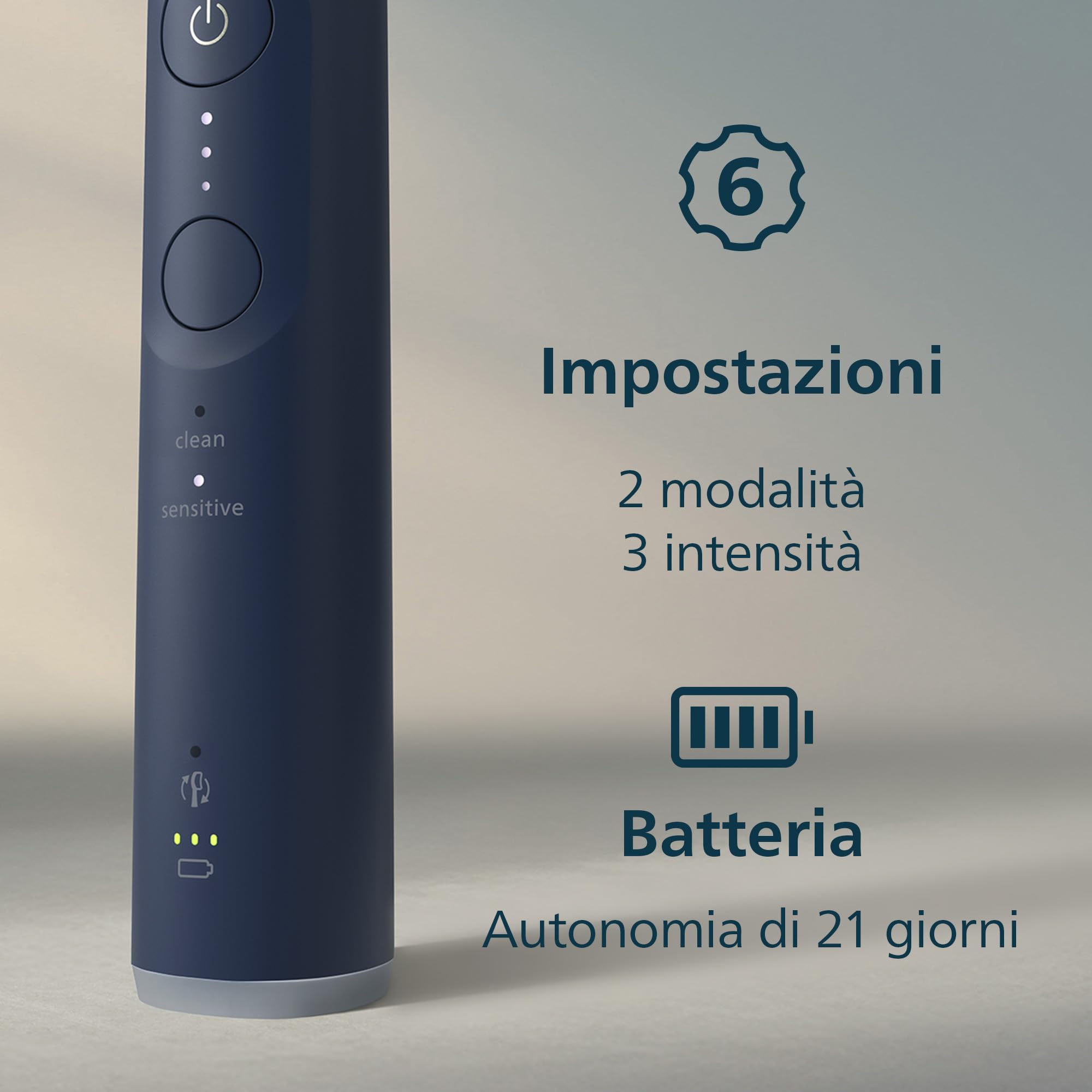 Spazzolino elettrico Philips Sonicare serie 6100 - tecnologia Next Generation Sonicare, sensore di pressione, 6 impostazioni, SmarTimer, BrushPacer, autonomia 21 giorni, custodia, blu navy, HX7403/07