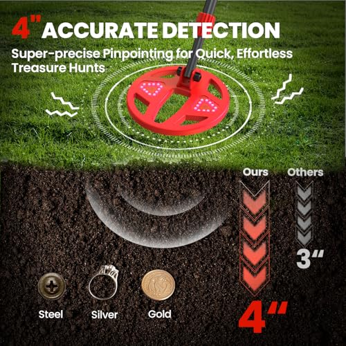 83% OFF DR.ÖTEK Metal Detector for Kids with Color LCD - Image 5