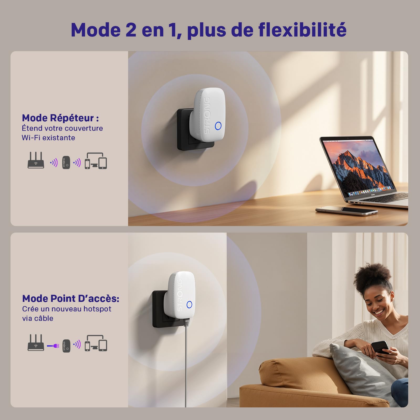 Strong Répéteur WiFi AC1200 pour Prise Murale – Amplificateur WiFi Puissant Dual Band, WiFi Repeater avec WPS, Port LAN, Mode Point d’accès, idéal pour Streaming et Plusieurs appareils