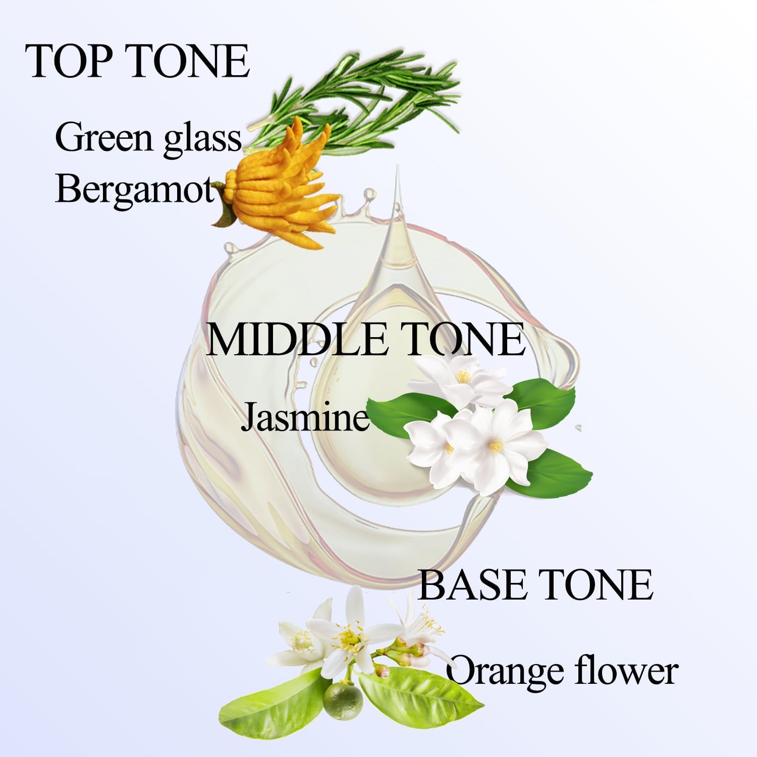 Hotel scents,Hotel Diffuser Oils, Jasmine Serenity Aromatherapy Fragrances, Christmas Gift Pure Essential Oil with Jasmine, and Orange Flower for Diffuser- 3.38 Fl Oz