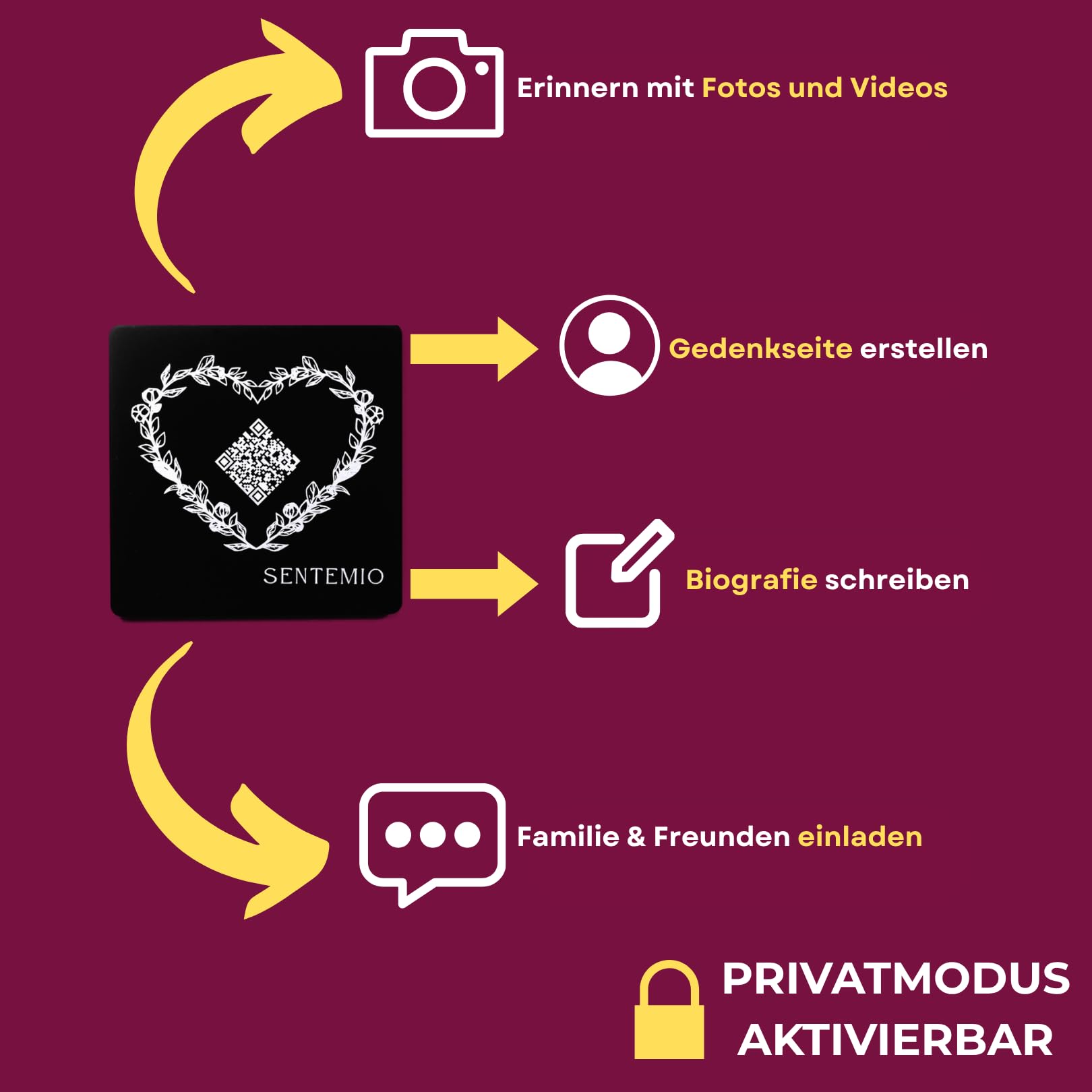 Page commémorative numérique – Créer une page de rappel personnelle | Cadeau de condoléances avec code QR | Carnet de condoléances en ligne pour les défunts | Mémorial numérique pour photos