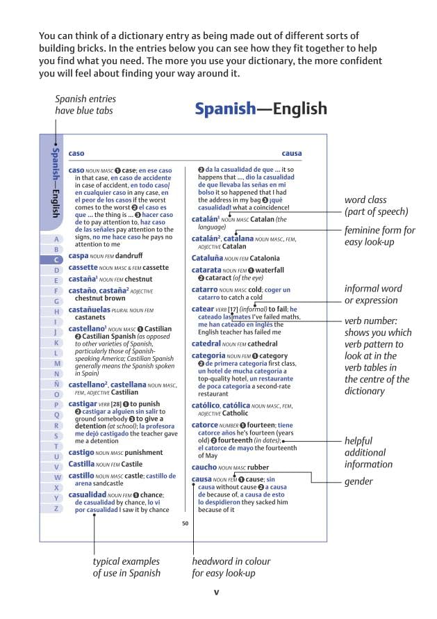 Image of OXFORD SCHOOL SPANISH DICTIONARY