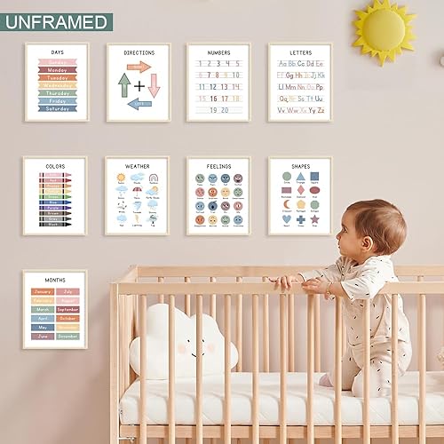Miniatura 6 de UNXIS Carteles educativos de pared para niños pequeños de 1 a 3 años, días de la semana para niños pequeños, suministros escolares en el hogar,