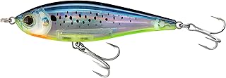 Yo-Zuri R1348-MDG: 3D Inshore Twitchbait (Ss) 110Mm 4-3/8