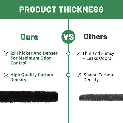 Miniatura 7 de Filtros de aire de repuesto de carbón activado para horno de microondas, compatibles con Whirlpool de perfil bajo sobre la gama, modelos de campana