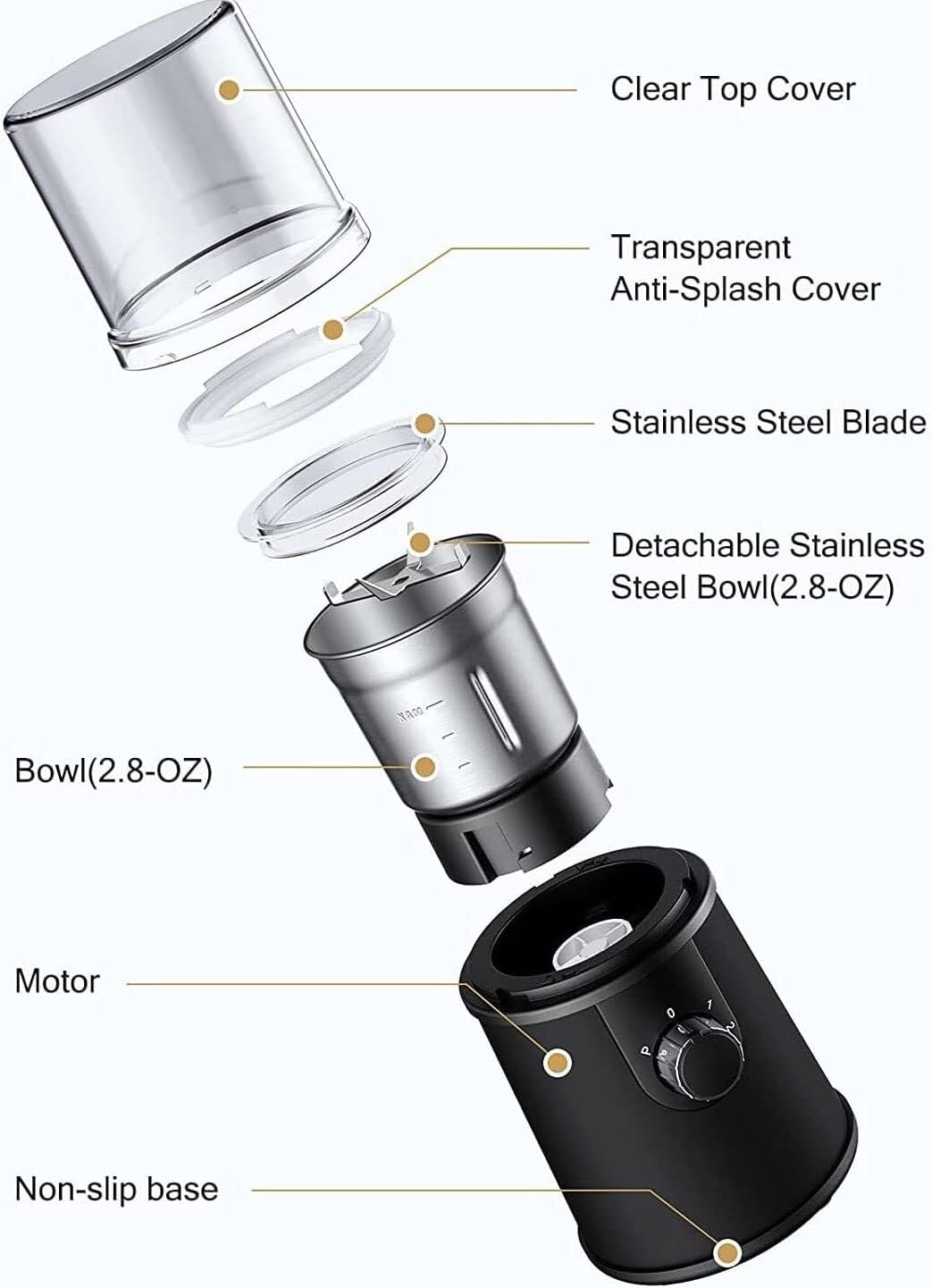 Electric Coffee Grinder for Beans, Nuts, Spices - Stainless Steel Blades, Easy to Use, 350W Power, Black Color